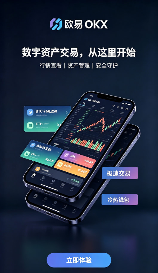 下载欧交易所app交易安全配图